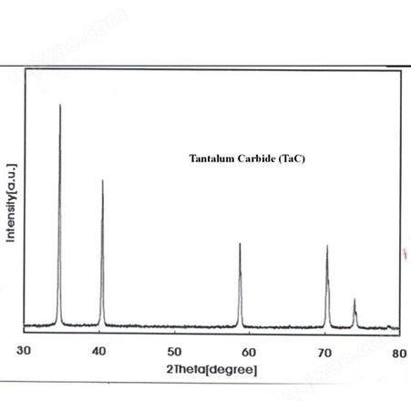 纳米碳化钽 200nm亚微米碳化钽粉 抗氧化耐腐蚀碳化钽超硬材料TaC