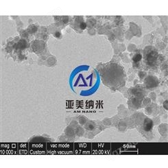 纳米氮化铝 AlN-40nm氮化铝高导热绝缘填料